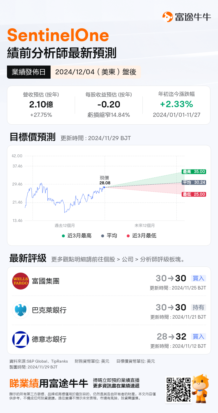 nn_stock_outlook_80741090400752_2025Q3_1733346000_2_1732842005258_tc