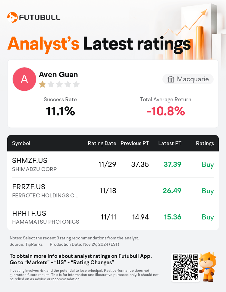 AnalystRecentRatingAutoNews_83945136031435_20241129_4fe5604293da48f8a9dbf3b1f9b9e47e0158e8d6_1732962733754352_nn_en