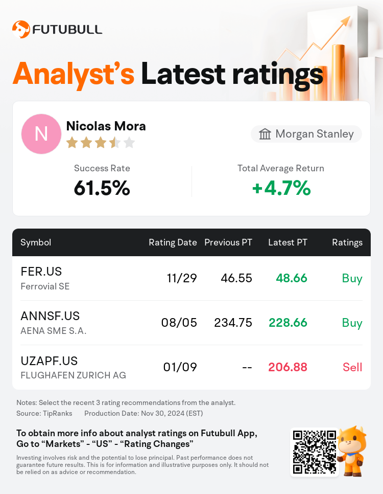 AnalystRecentRatingAutoNews_85259396036176_20241129_046b7affa64c29ebe3e96e81b27835f3c2d65e09_1732962689726167_nn_en