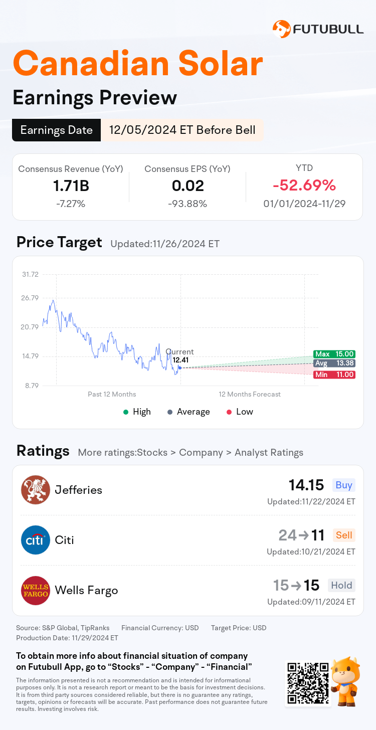 nn_stock_outlook_201085_2024Q3_1733403600_1_1732928404178_en