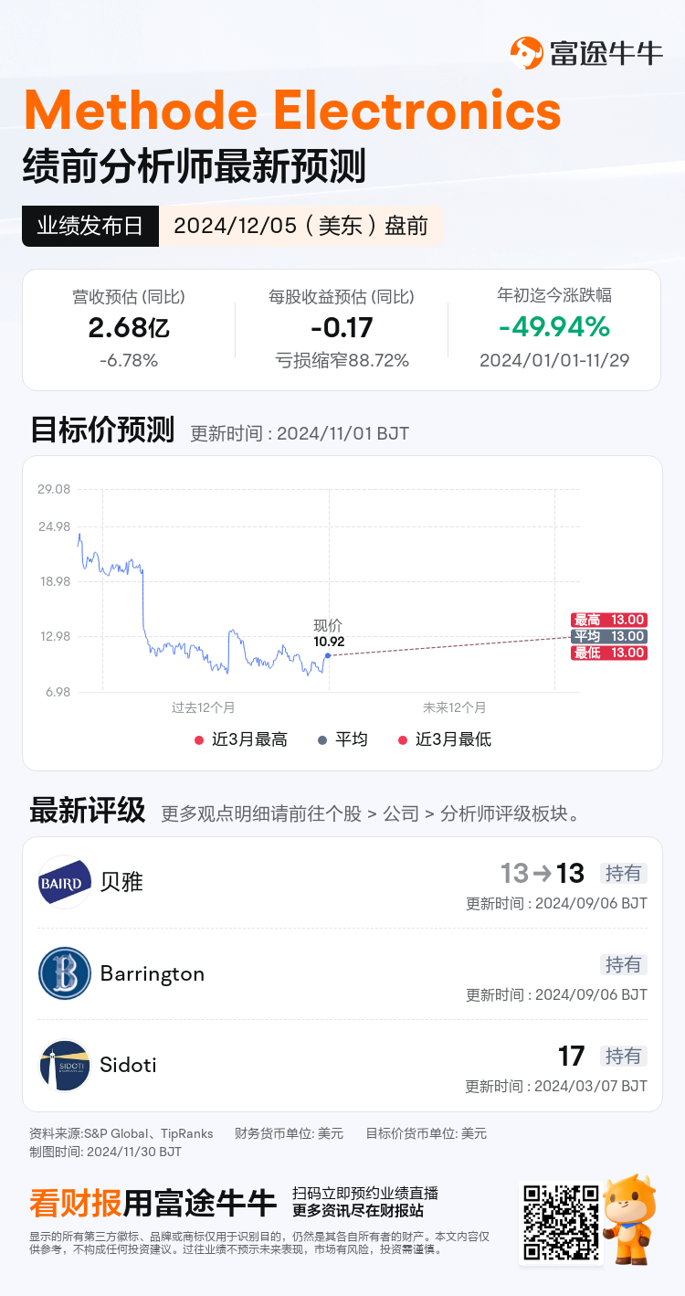 nn_stock_outlook_203007_2025Q2_1733409000_1_1732928404393_sc