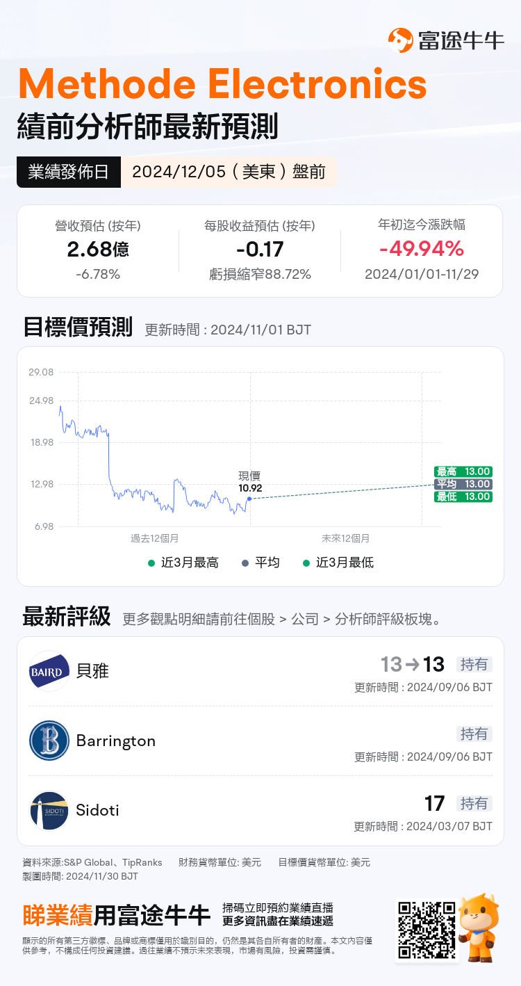 nn_stock_outlook_203007_2025Q2_1733409000_1_1732928404393_tc