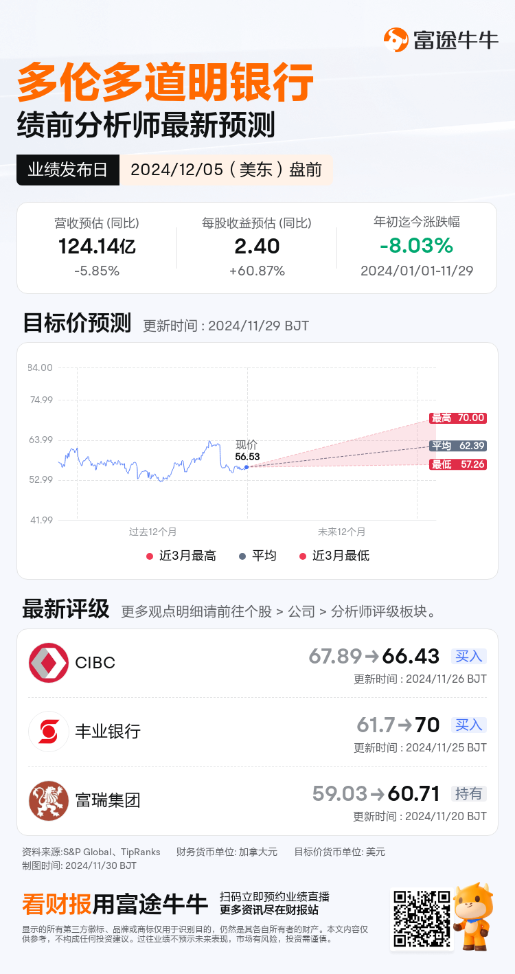 nn_stock_outlook_205173_2024Q4_1733396400_1_1732928404109_sc