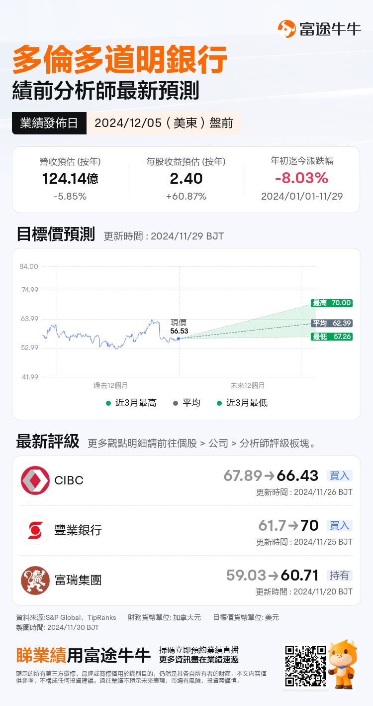 nn_stock_outlook_205173_2024Q4_1733396400_1_1732928404109_tc