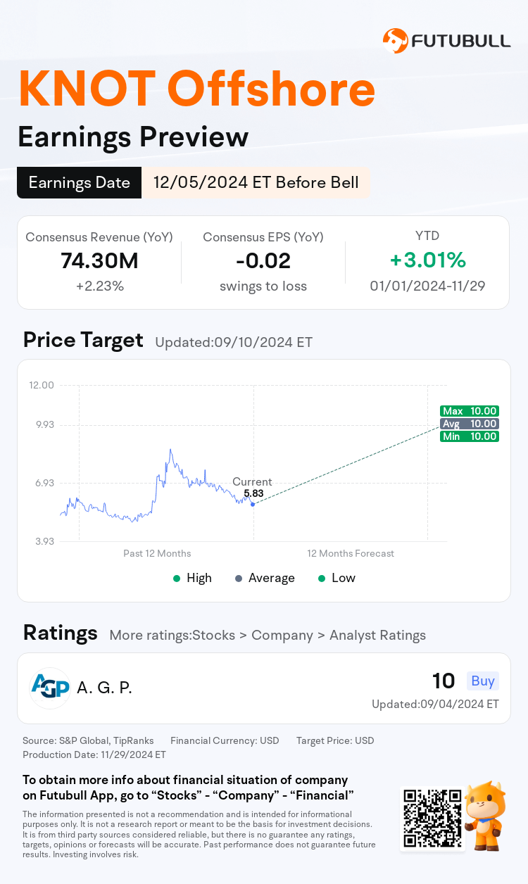 nn_stock_outlook_207547_2024Q3_1733409000_1_1732928404245_en