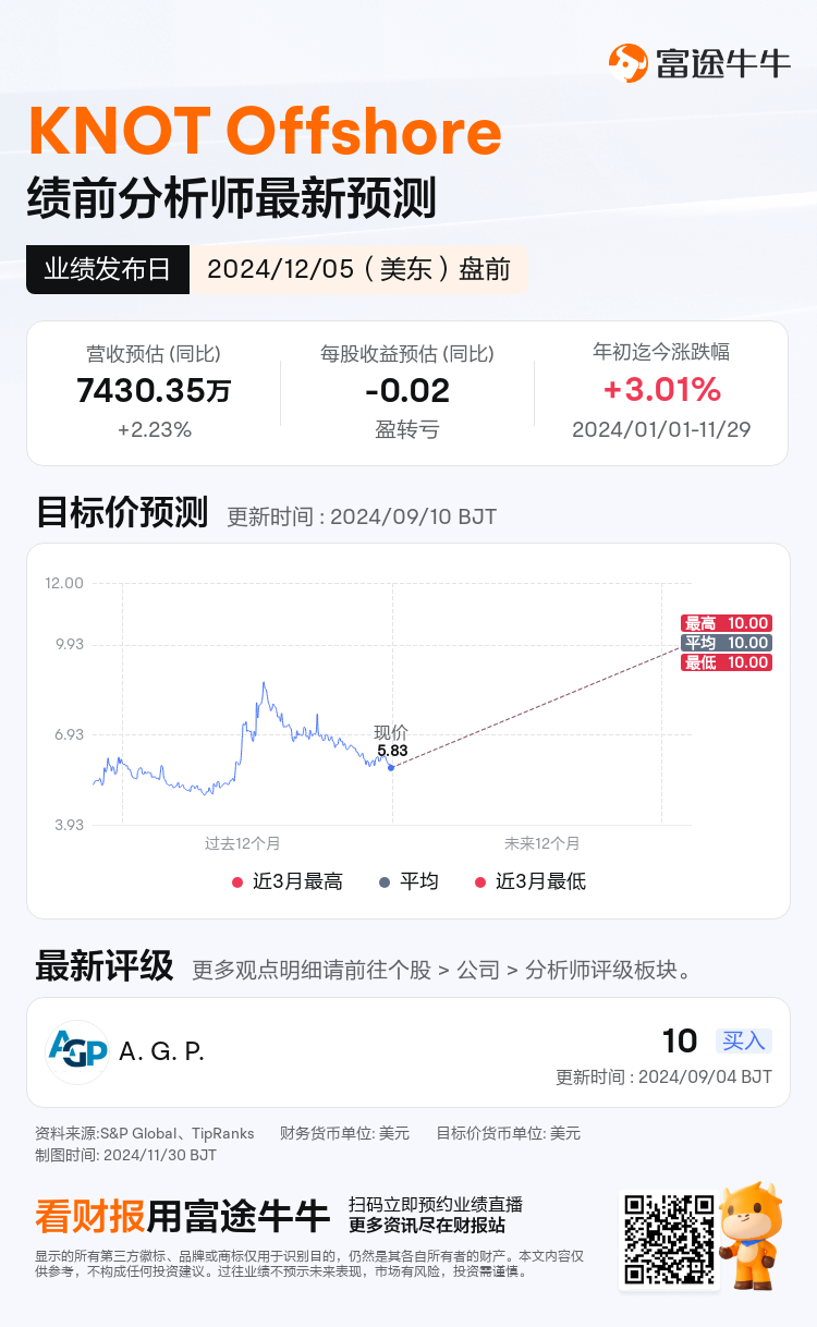 nn_stock_outlook_207547_2024Q3_1733409000_1_1732928404245_sc