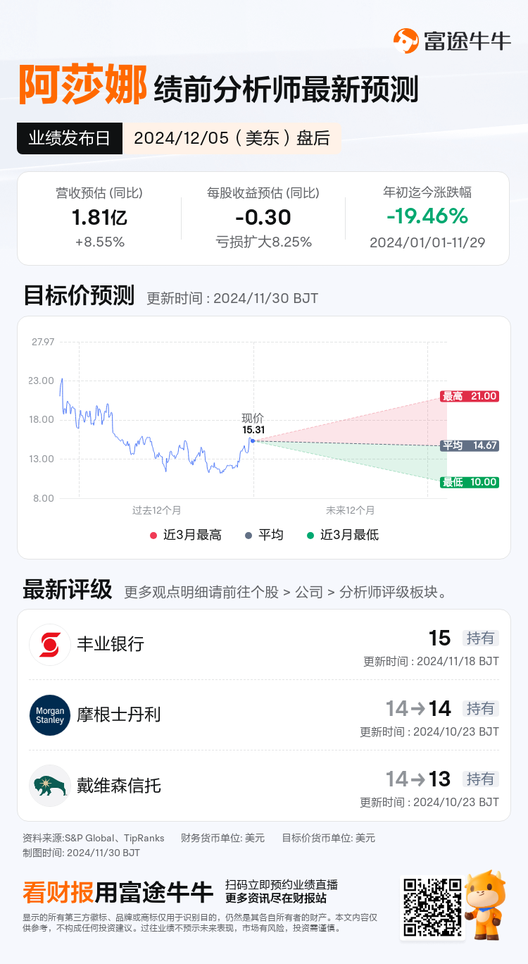 nn_stock_outlook_79517024736811_2025Q3_1733432400_2_1732928404829_sc