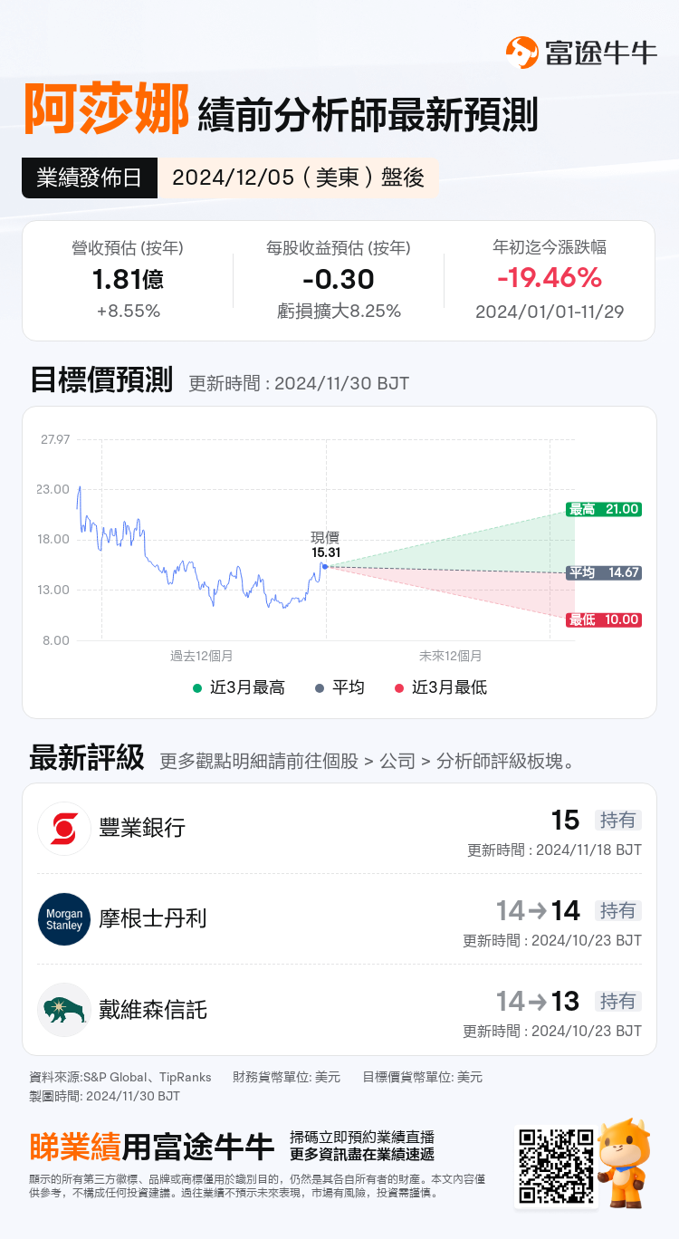 nn_stock_outlook_79517024736811_2025Q3_1733432400_2_1732928404829_tc