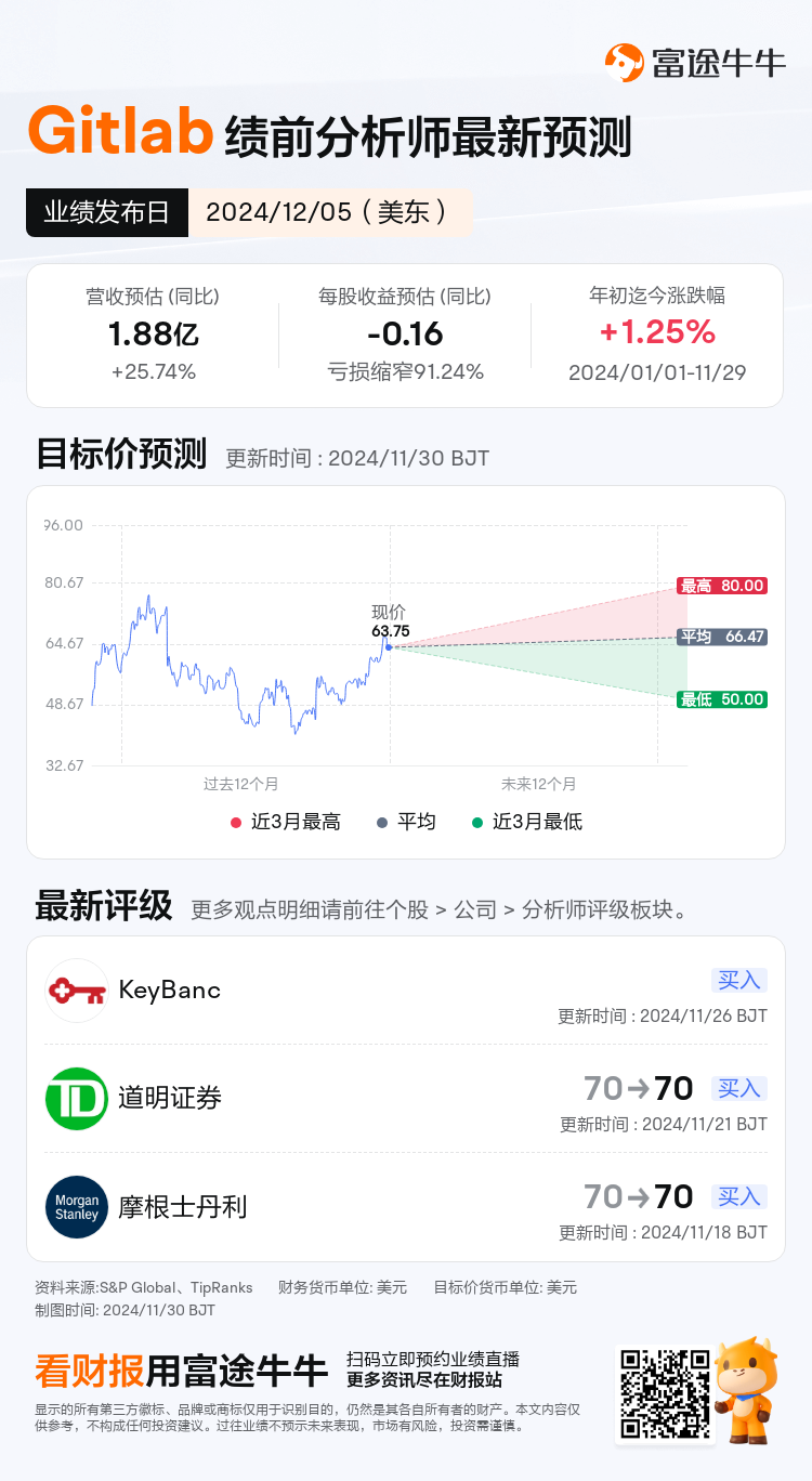 nn_stock_outlook_81157702249906_2025Q3_1733374800_0_1732928403982_sc