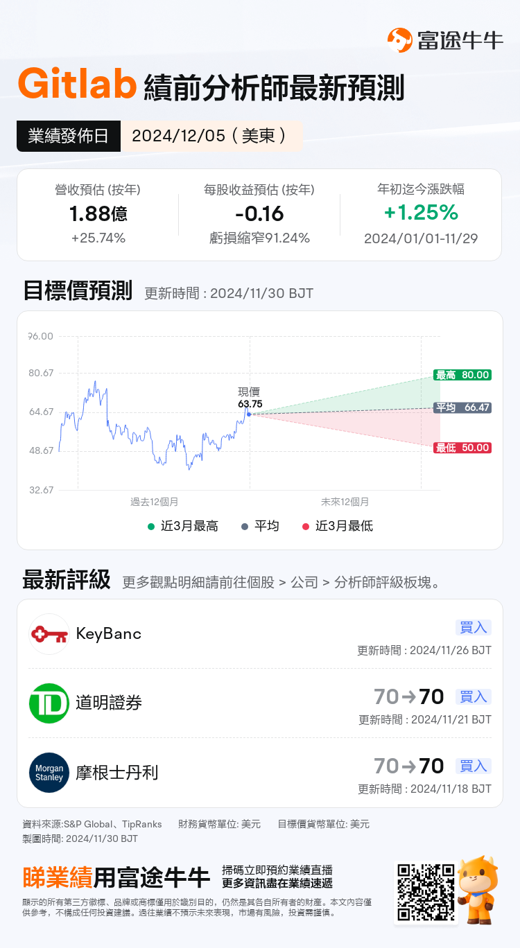 nn_stock_outlook_81157702249906_2025Q3_1733374800_0_1732928403982_tc