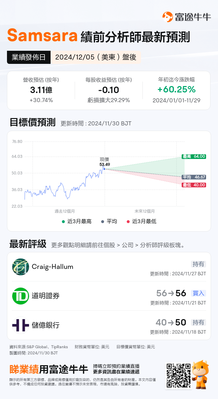 nn_stock_outlook_81466939879651_2025Q3_1733432400_2_1732928404842_tc