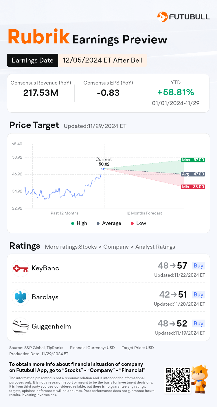 nn_stock_outlook_85160611788086_2025Q3_1733432400_2_1732928404896_en