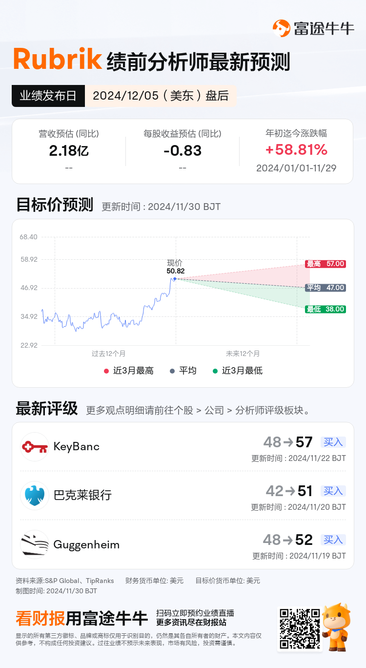 nn_stock_outlook_85160611788086_2025Q3_1733432400_2_1732928404896_sc