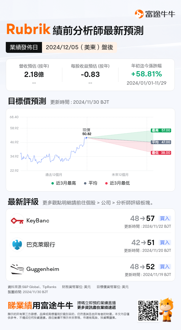 nn_stock_outlook_85160611788086_2025Q3_1733432400_2_1732928404896_tc