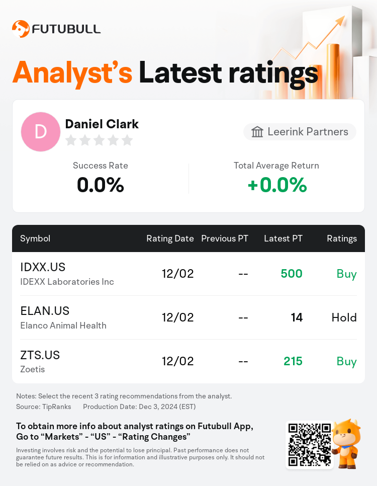 AnalystRecentRatingAutoNews_203541_20241202_88ebbaea8a64f49363d9f0a71e42af063058d521_1733218424454821_nn_en