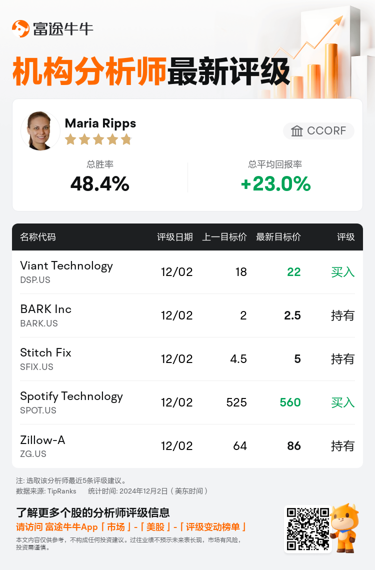 AnalystRecentRatingAutoNews_80139794995838_20241202_6a94dac94a6fc0ee522b5c82e0b8af77049fd932_1733221880237031_nn_sc