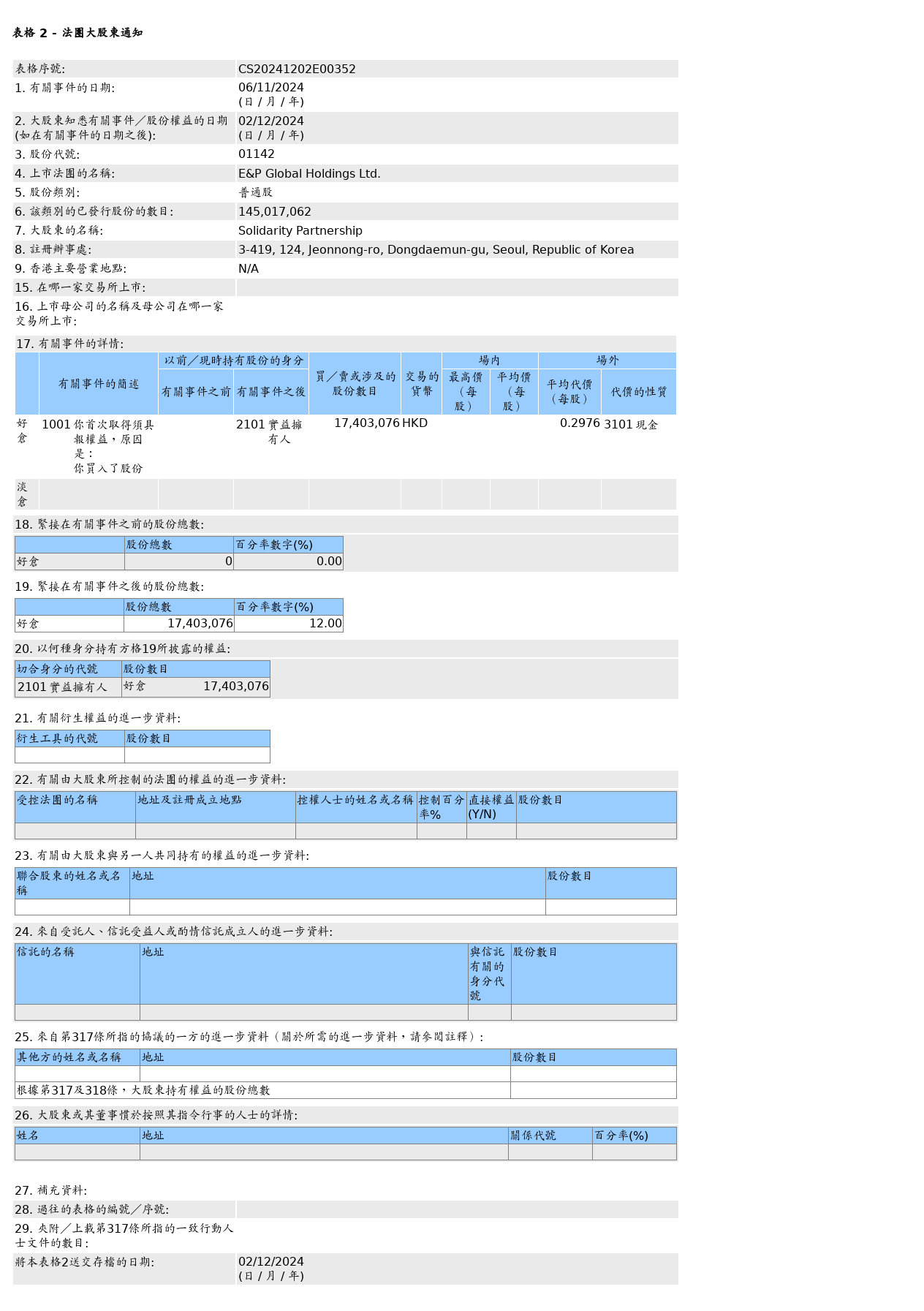 HKEXAutoNews_CS20241202E00352.png