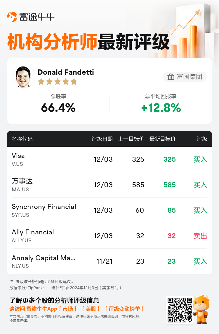 AnalystRecentRatingAutoNews_206201_20241203_e122a06fe11412f94f08cd86cfd3fd75b5a90a1a_1733308308459415_nn_sc