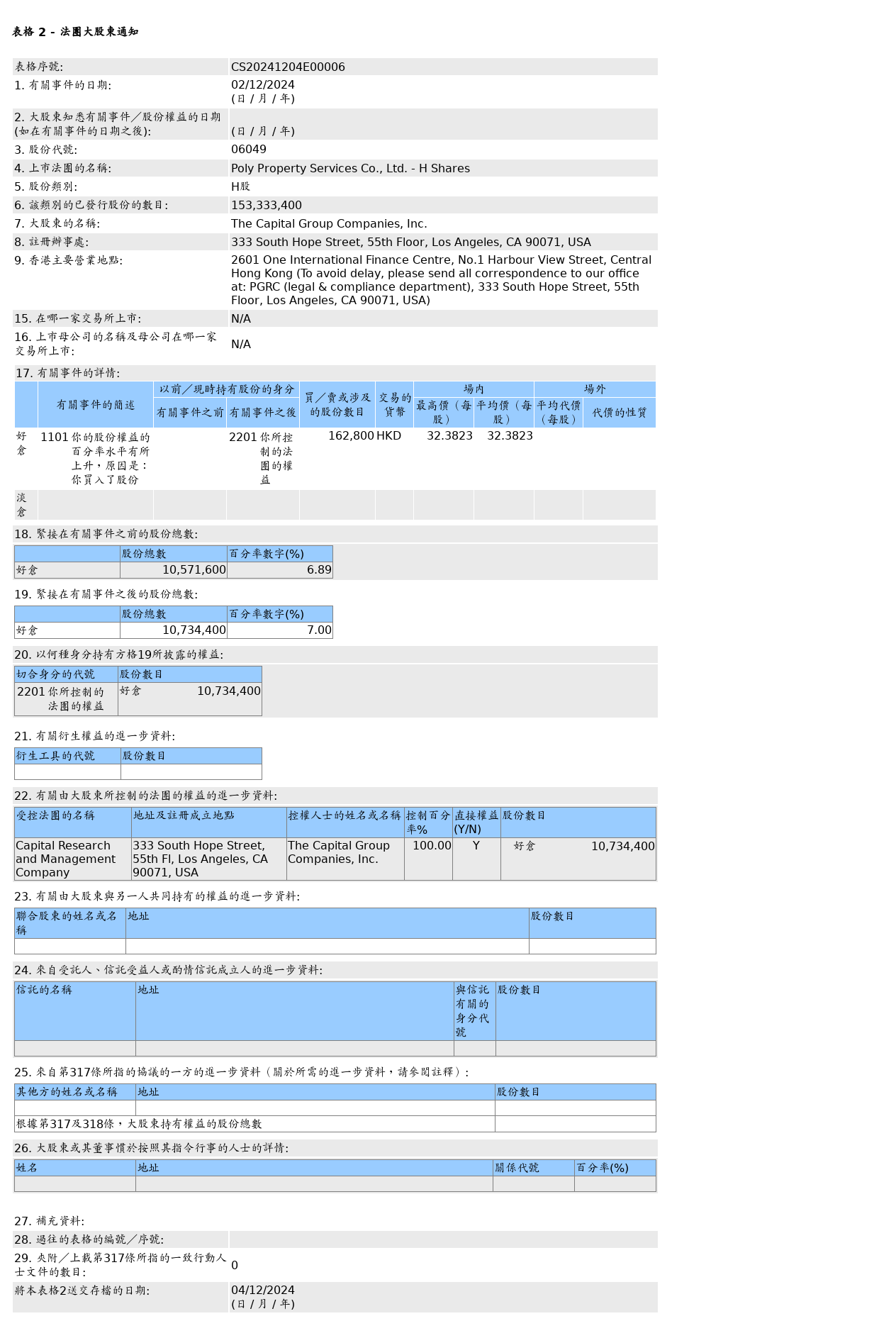 HKEXAutoNews_CS20241204E00006.png