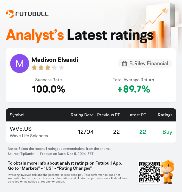 AnalystRecentRatingAutoNews_211469_20241204_f303682f0dffb558d2af3a71b1eb08cc7d24e02a_1733416280867732_nn_en