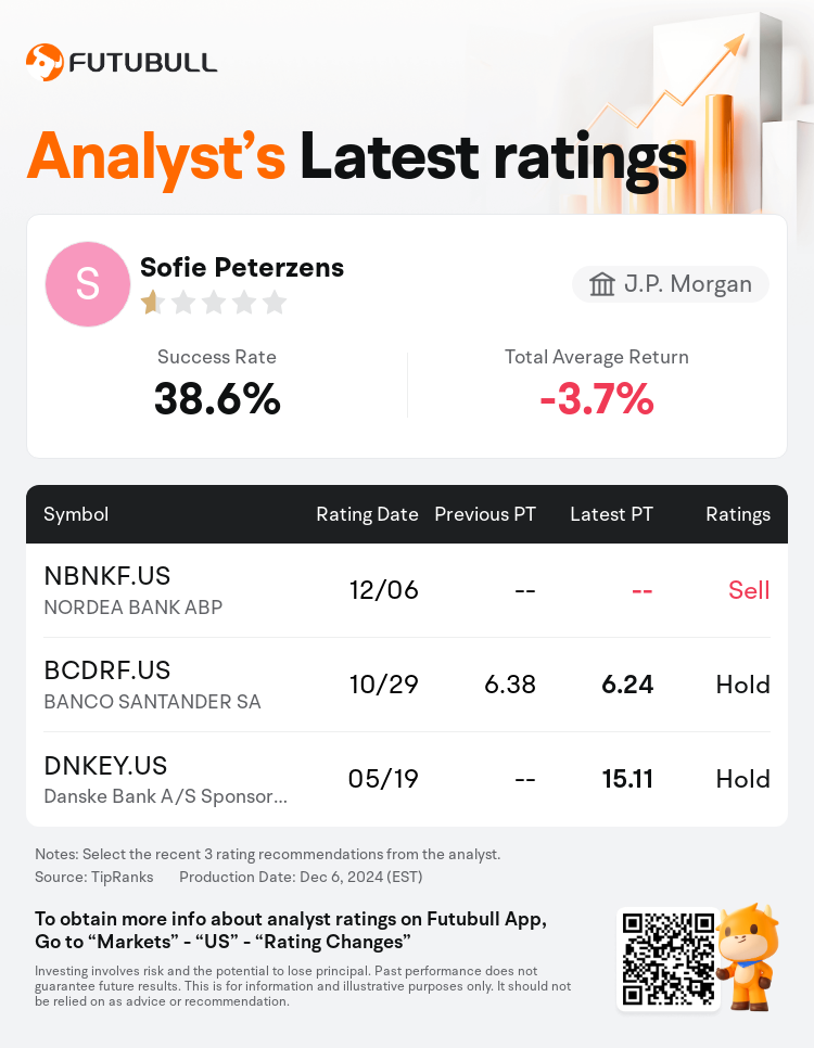 AnalystRecentRatingAutoNews_80466212511786_20241206_40d08ad22ec748837f58df67245613ff89eb4ddd_1733484675568852_nn_en