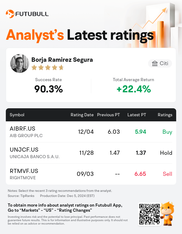 AnalystRecentRatingAutoNews_85096187273808_20241204_bee443be1937d14d8b30bde3f321ca004df0e29c_1733416230451790_nn_en