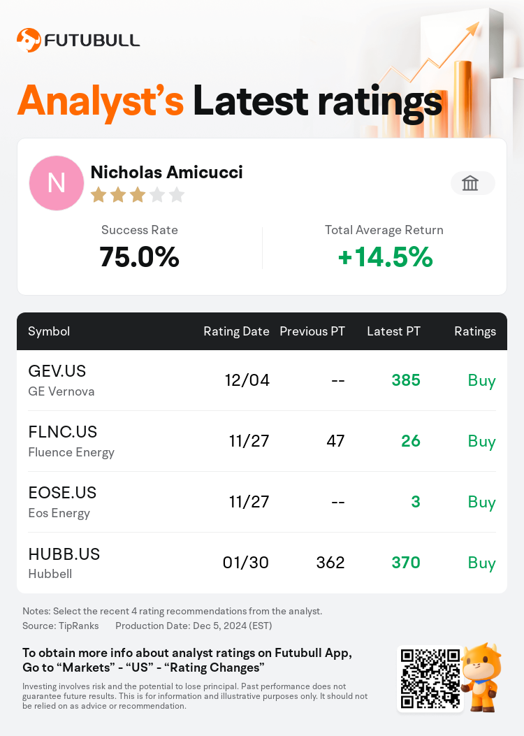 AnalystRecentRatingAutoNews_85100482245738_20241204_2b3404a45b1f8aa58794c0e79bac8fe8c873df15_1733416264381407_nn_en