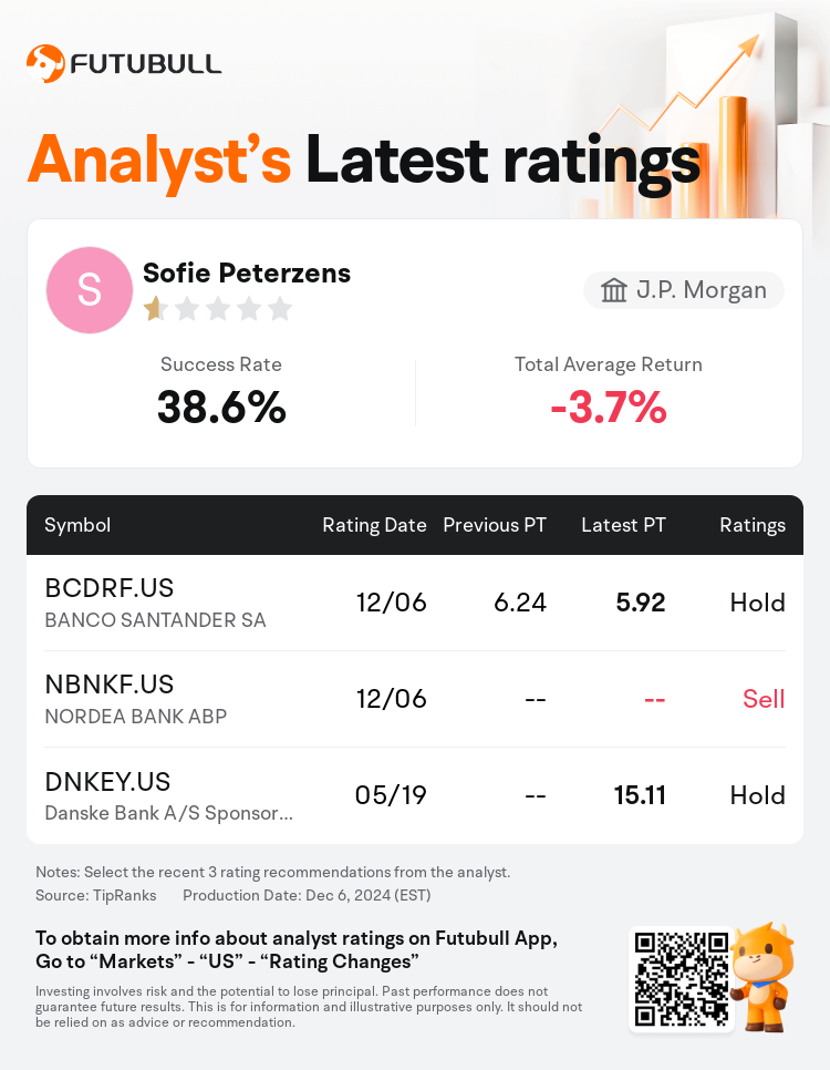 AnalystRecentRatingAutoNews_80466212512268_20241206_40d08ad22ec748837f58df67245613ff89eb4ddd_1733513439284862_nn_en