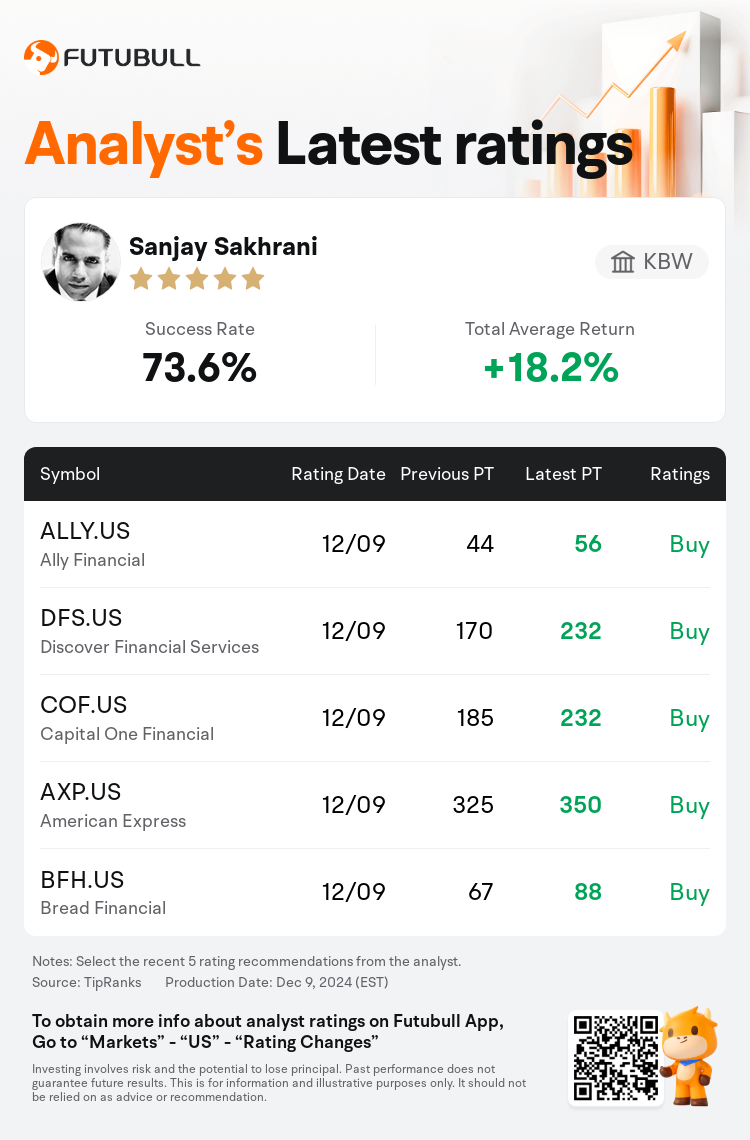 AnalystRecentRatingAutoNews_205792_20241209_2034aa2126ae628f2d825d3f0a305b60e113b55e_1733833886455832_nn_en