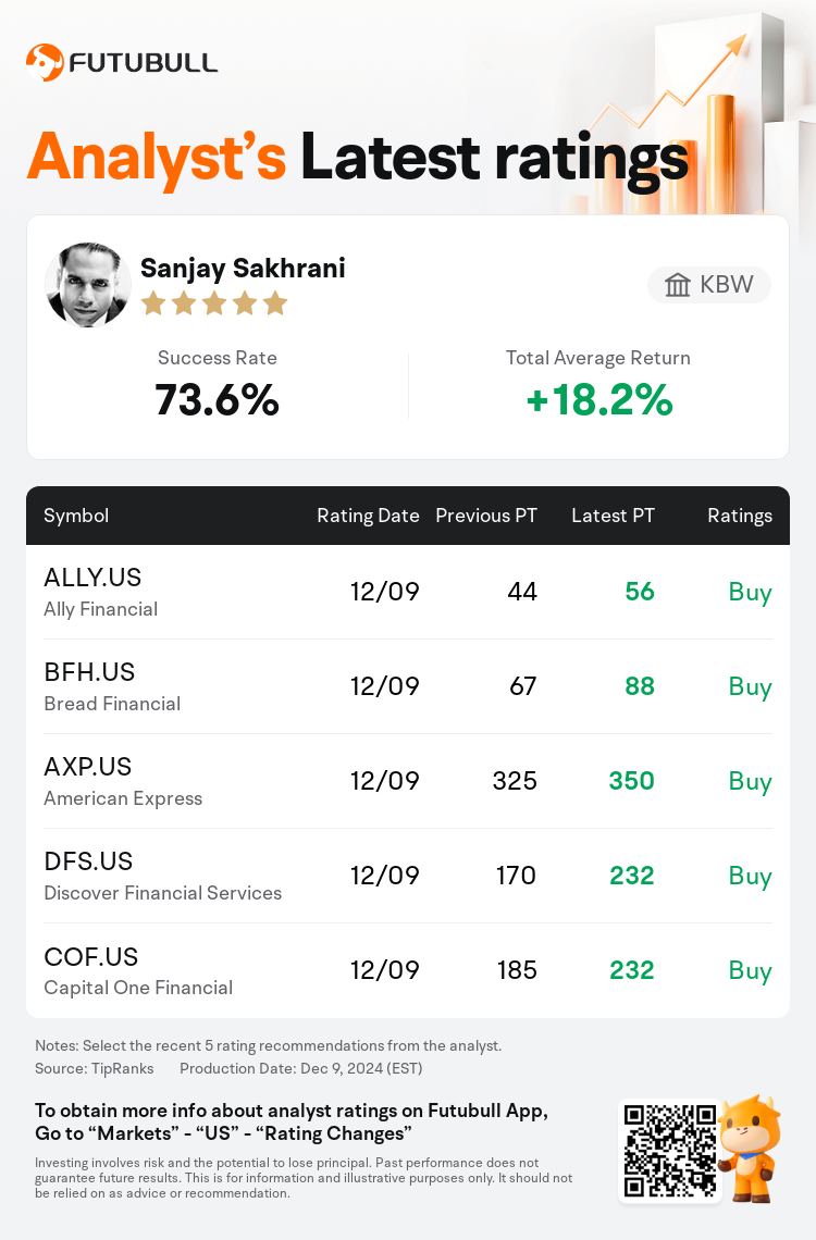 AnalystRecentRatingAutoNews_78305843958349_20241209_2034aa2126ae628f2d825d3f0a305b60e113b55e_1733823210788982_nn_en