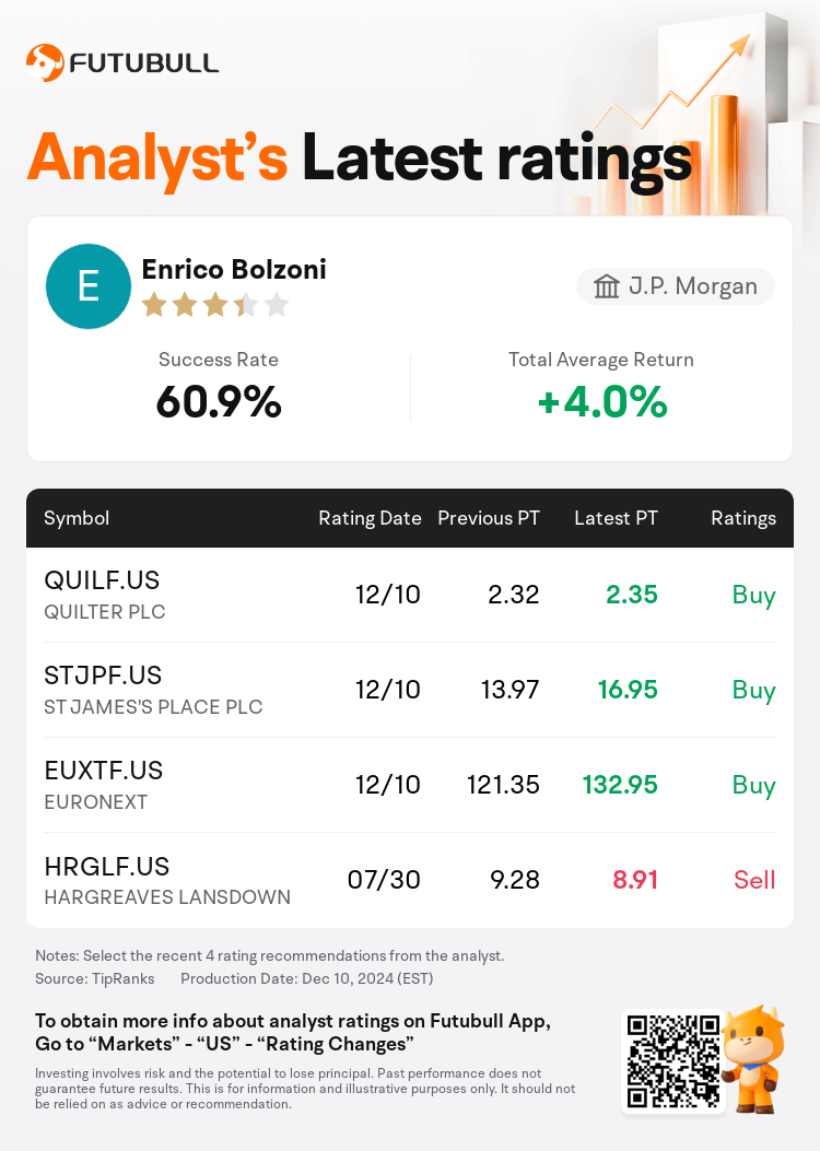 AnalystRecentRatingAutoNews_85096187277215_20241210_8c262b1512bc4d07ee1f9e08988436e8325e310d_1733837410376279_nn_en