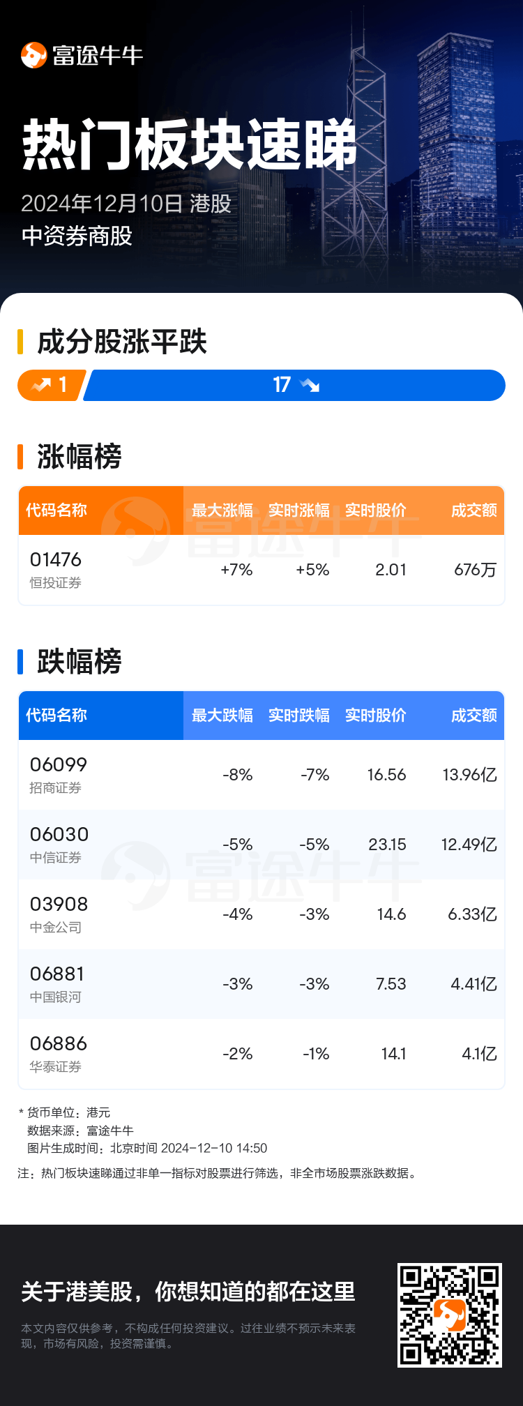 HKTodayHotPlateAutoNews_nn_20241210_10001243_1733813401_sc.png