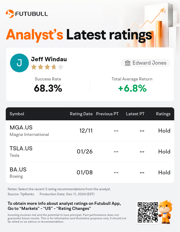 AnalystRecentRatingAutoNews_202625_20241211_28865b4a7d78b8c3989b14b215d0ed6145d2a73b_1733927426402185_nn_en