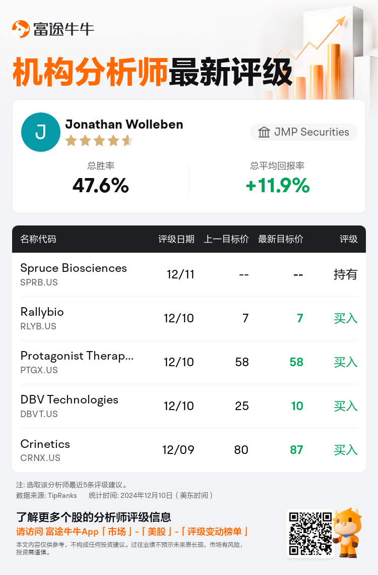 AnalystRecentRatingAutoNews_80878529375102_20241210_4c53ef87a99239b5bf0908d801f1a6e53d5762cd_1733916673070380_nn_sc