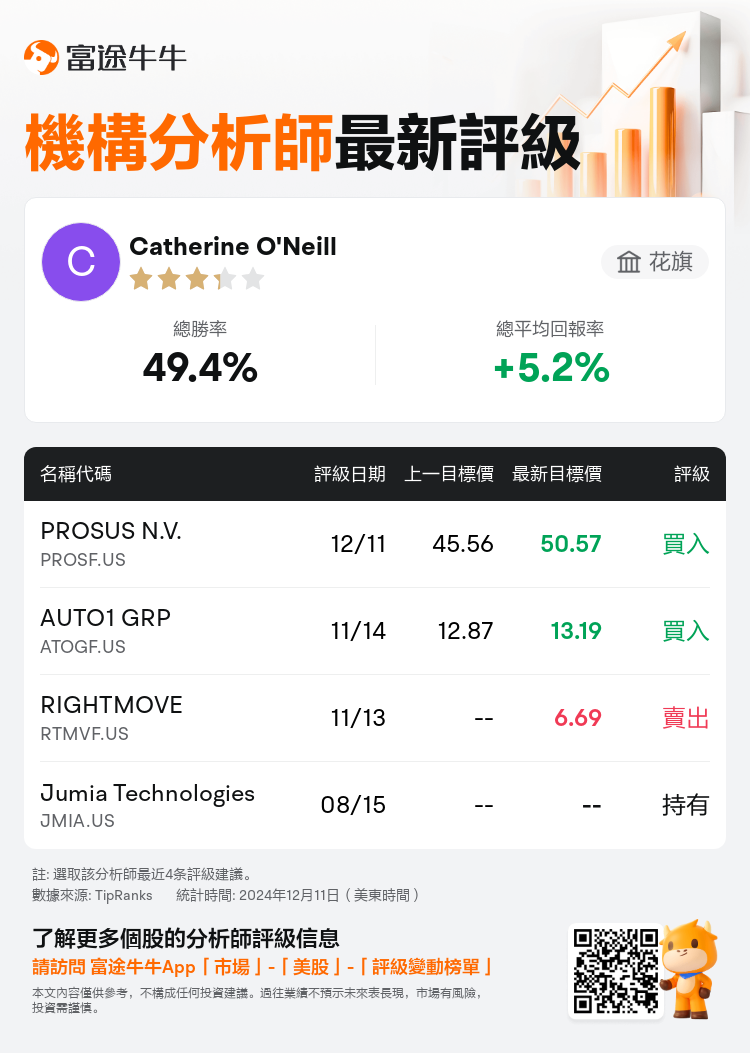 AnalystRecentRatingAutoNews_85096187277107_20241211_7cef1de07055fc2ccf0539304b0d133c39a53174_1733916676448996_nn_tc