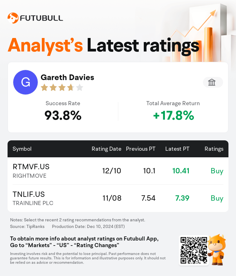 AnalystRecentRatingAutoNews_85096187277351_20241210_9fd742dd71c2a3c93e14684d63c1ba598f28defa_1733891416834096_nn_en