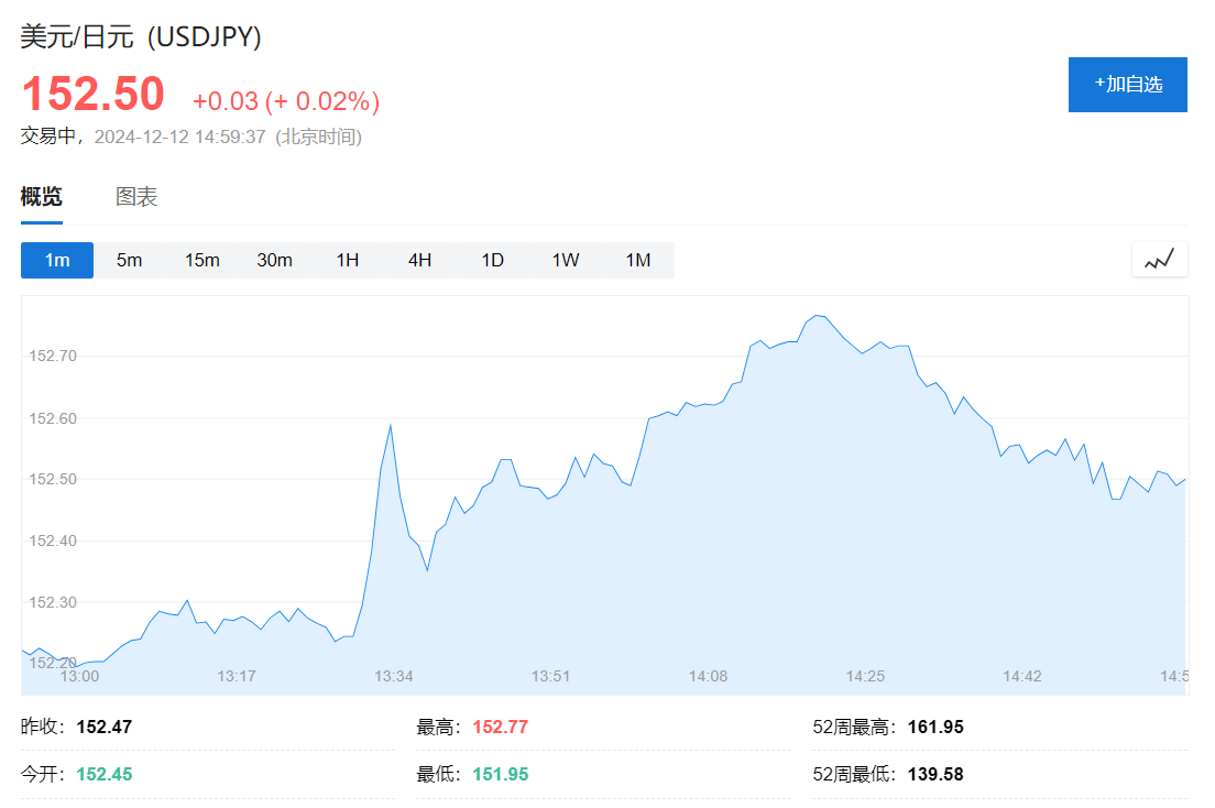 It is reported that the Bank of Japan will remain 