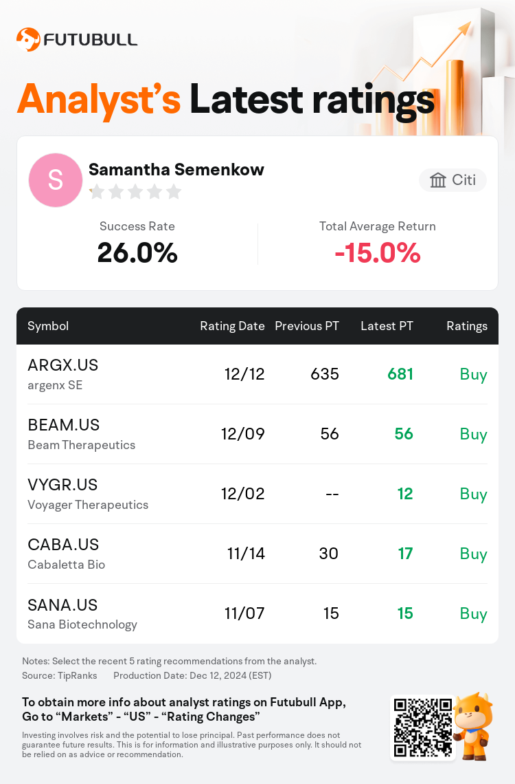 AnalystRecentRatingAutoNews_74277164630234_20241212_8d28112bebcf166a539559675980e8f9c24dac39_1733995866321784_nn_en