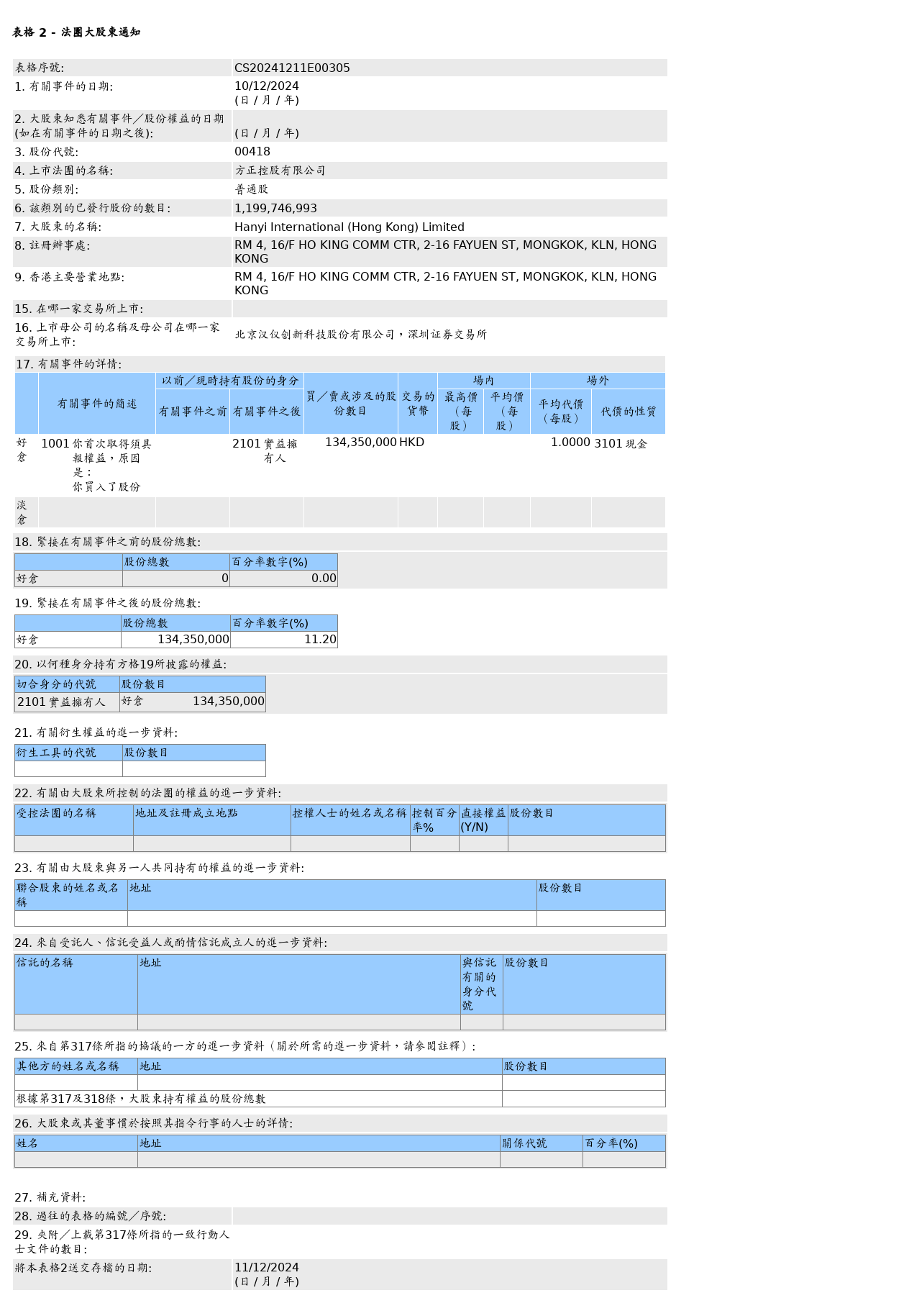 HKEXAutoNews_CS20241211E00305.png