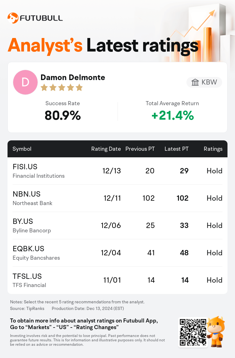 AnalystRecentRatingAutoNews_203821_20241213_ce8698cf2a581f6ebcad9f785271203149e9389c_1734089451572688_nn_en