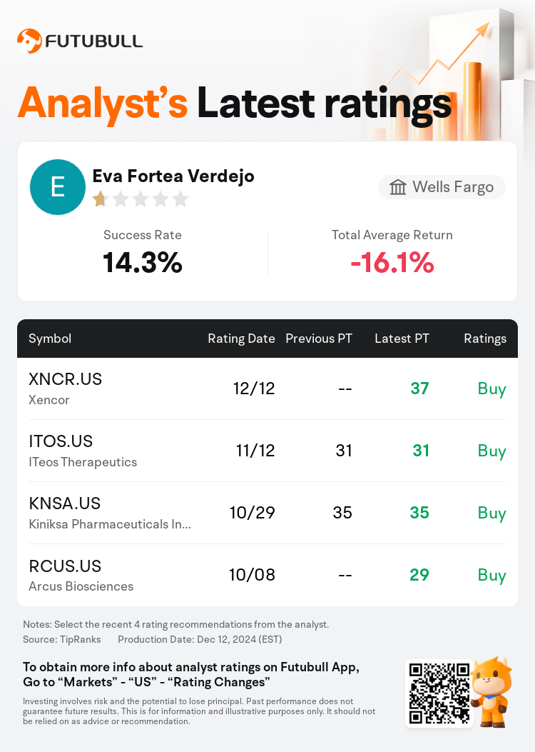 AnalystRecentRatingAutoNews_206554_20241212_c2f5a41b5a07c5c442f5f4f45ee47f11d581f79c_1734064277206480_nn_en