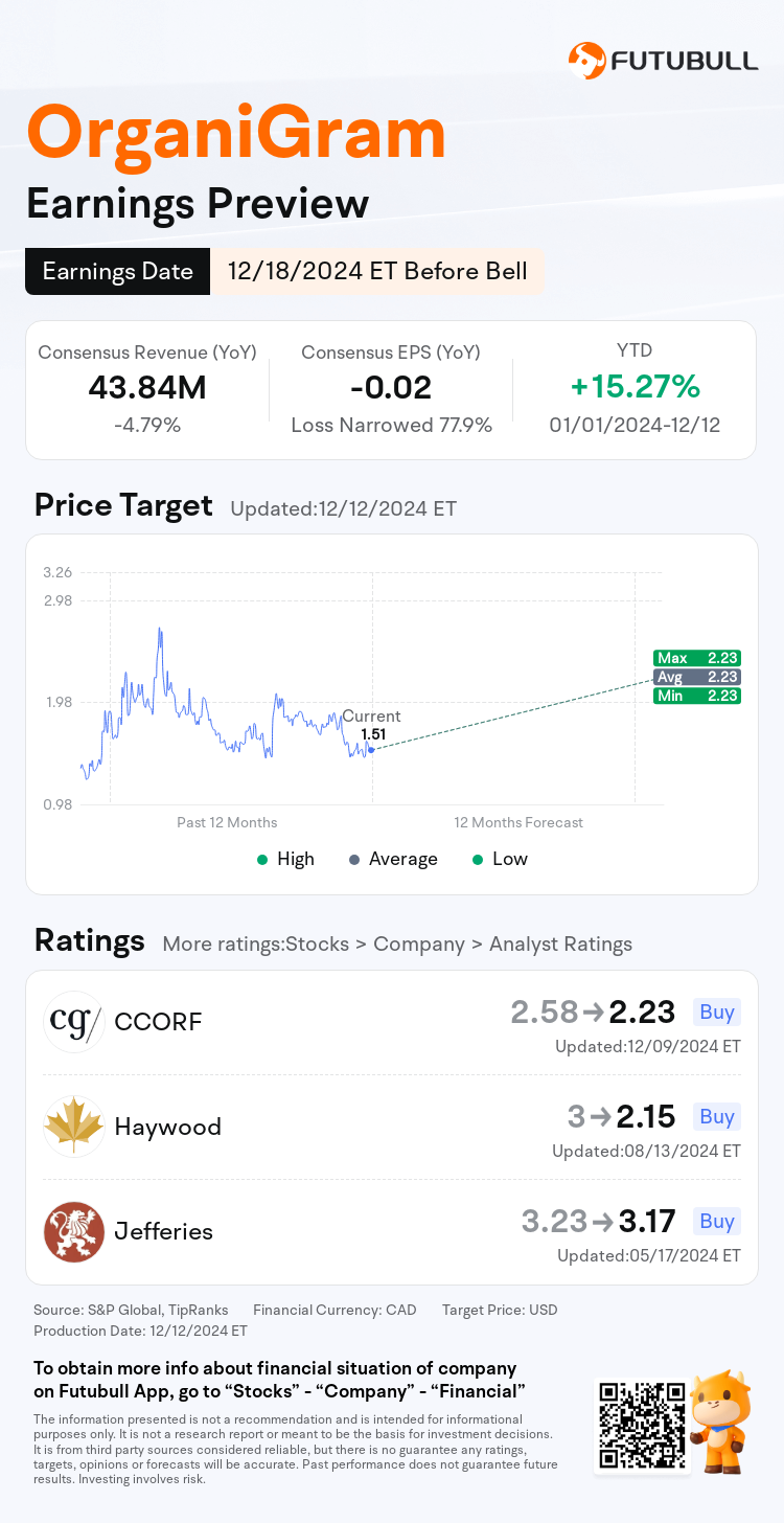 nn_stock_outlook_77464030367227_2024Q4_1734532200_1_1734051602406_en