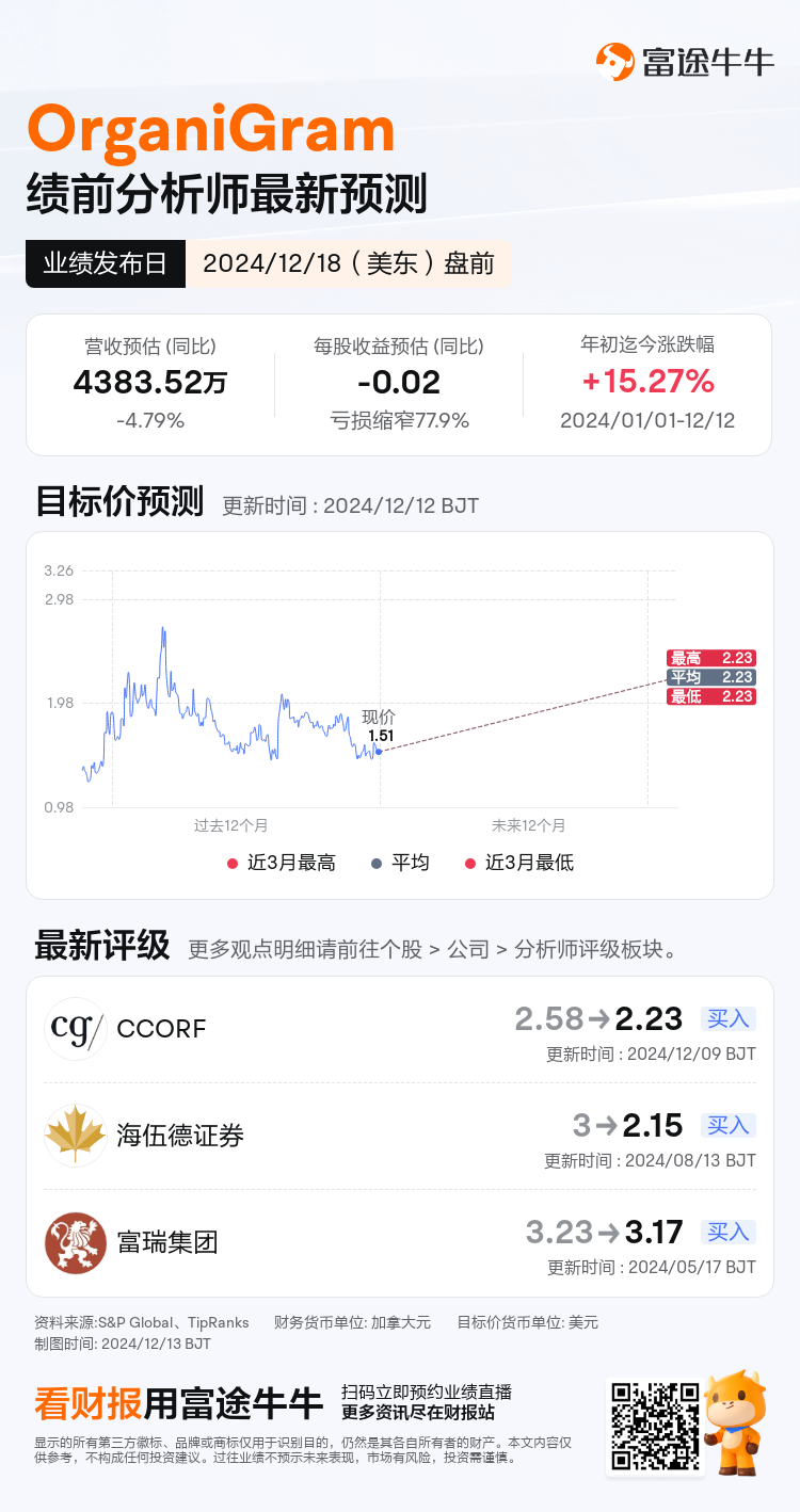 nn_stock_outlook_77464030367227_2024Q4_1734532200_1_1734051602406_sc