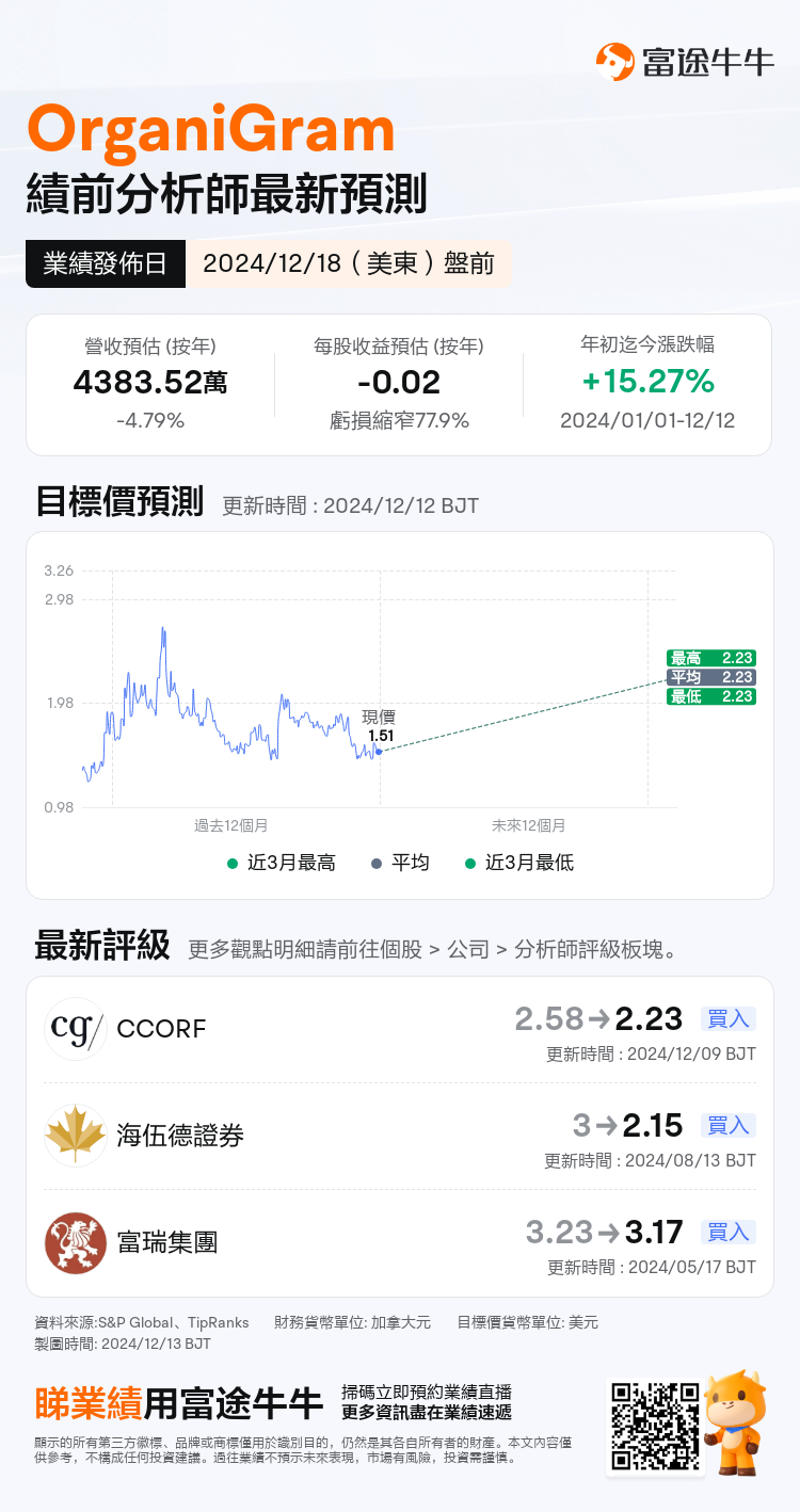 nn_stock_outlook_77464030367227_2024Q4_1734532200_1_1734051602406_tc