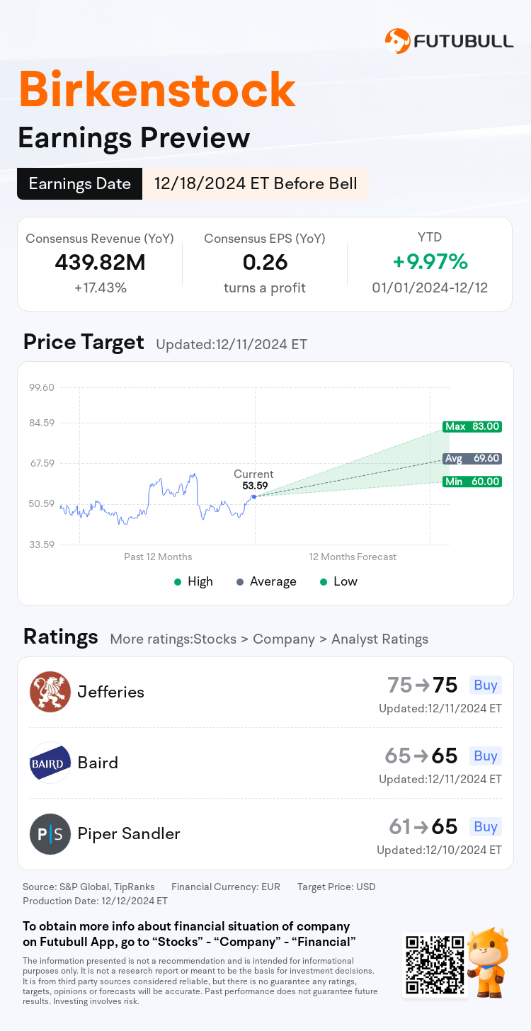 nn_stock_outlook_84314503220000_2024Q4_1734532200_1_1734051602357_en