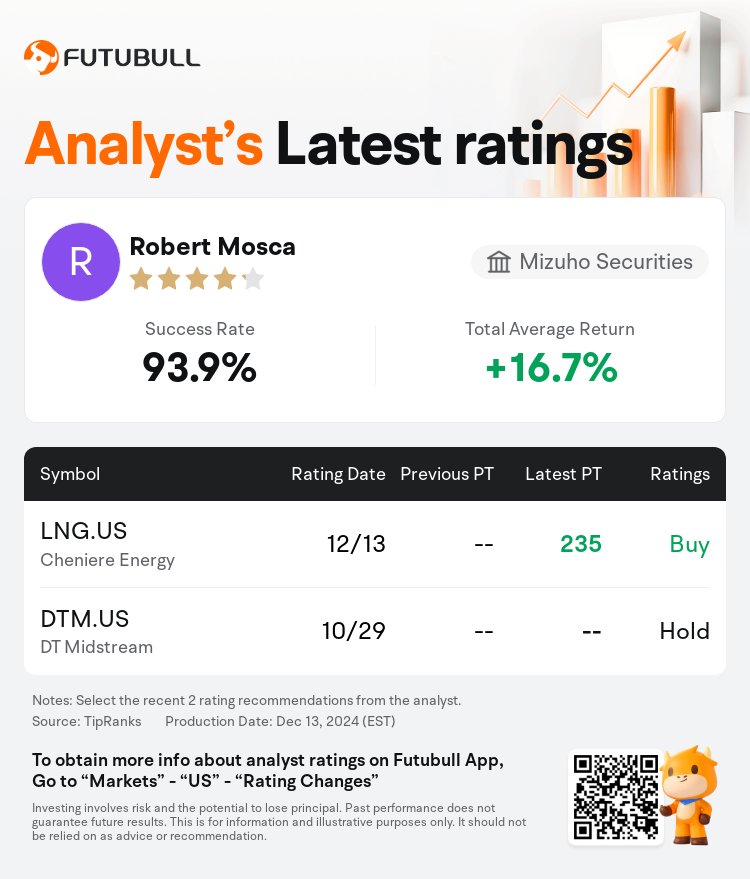 AnalystRecentRatingAutoNews_201831_20241213_d614ae27b81bb9c162fa12d7549d7f5ed70ac8ad_1734111054904811_nn_en