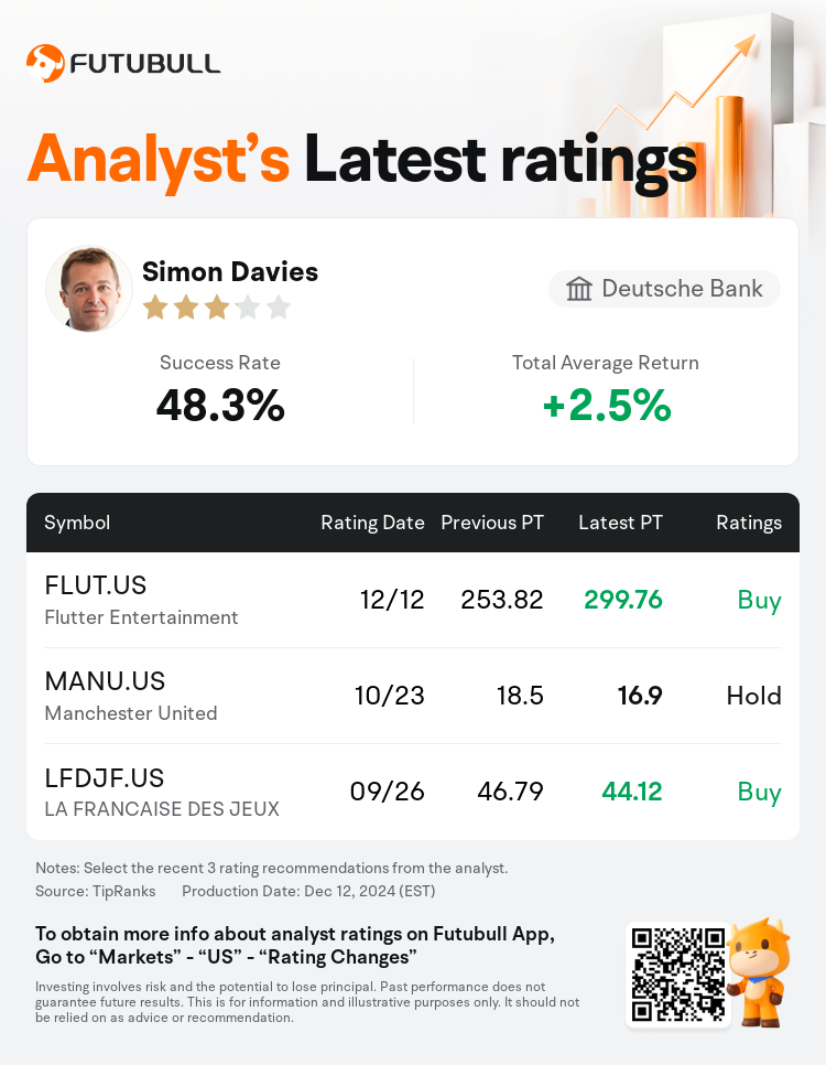 AnalystRecentRatingAutoNews_84825604330151_20241212_1cf0c33e457767a94f923423ec3bfedc77af880b_1734150613232261_nn_en