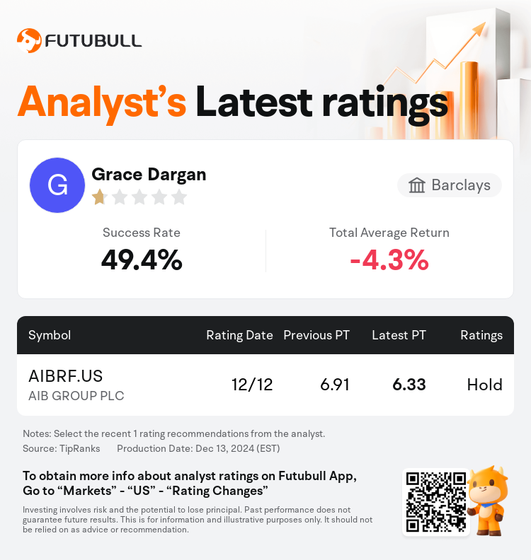 AnalystRecentRatingAutoNews_85096187273808_20241212_f31ecf2e7dde90090f726915e61865fceaa6999c_1734143482270463_nn_en