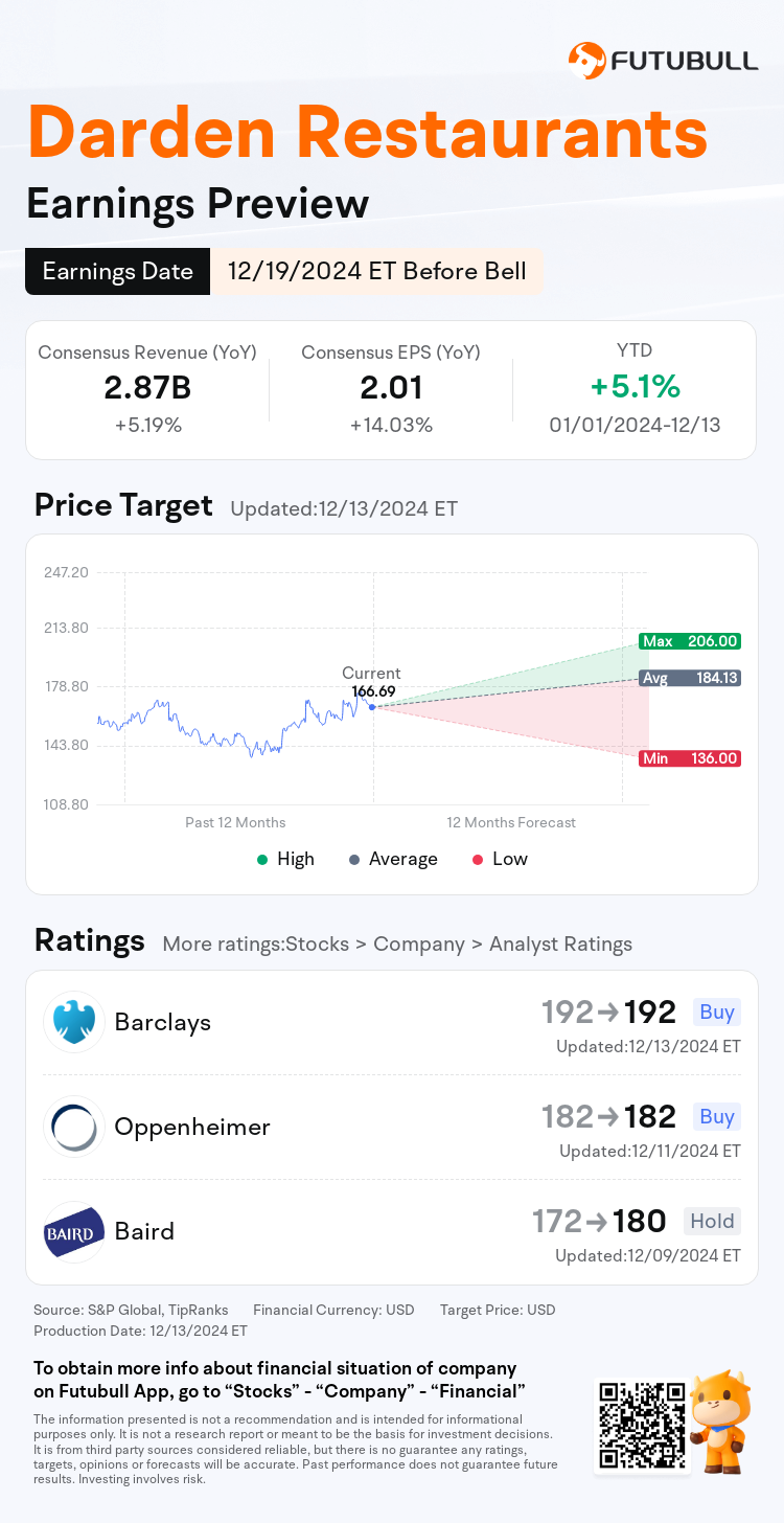 nn_stock_outlook_202293_2025Q2_1734618600_1_1734138002192_en