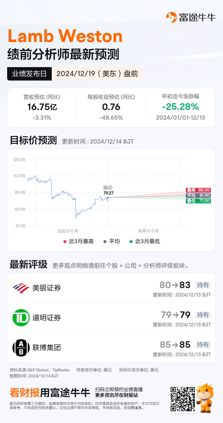 nn_stock_outlook_73504070516091_2025Q2_1734606000_1_1734138002144_sc